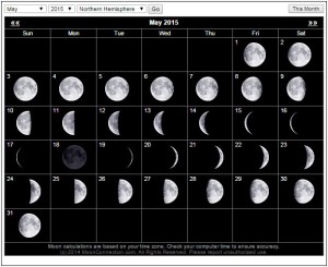 2015-05 Moon phase calendar